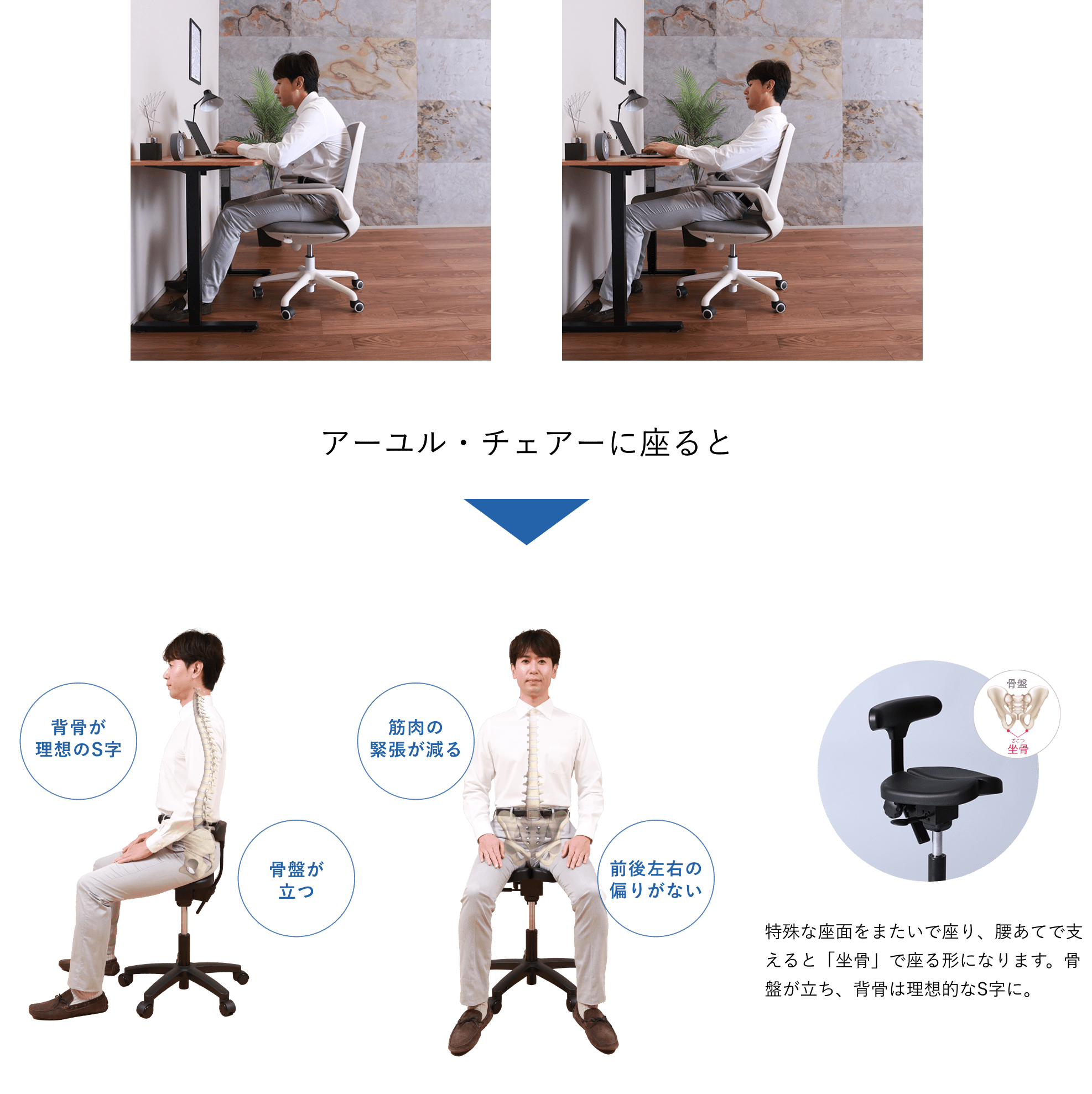 こんな座りかた、していませんか？