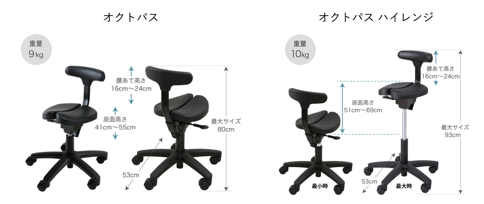 アーユル・チェアー オクトパス 仕様
