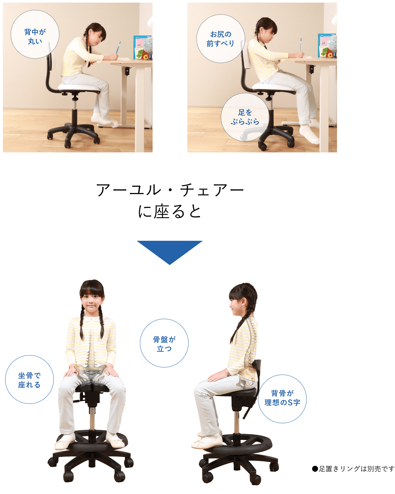 キャスタータイプ スタディ｜腰痛対策・姿勢改善椅子、学習椅子（イス