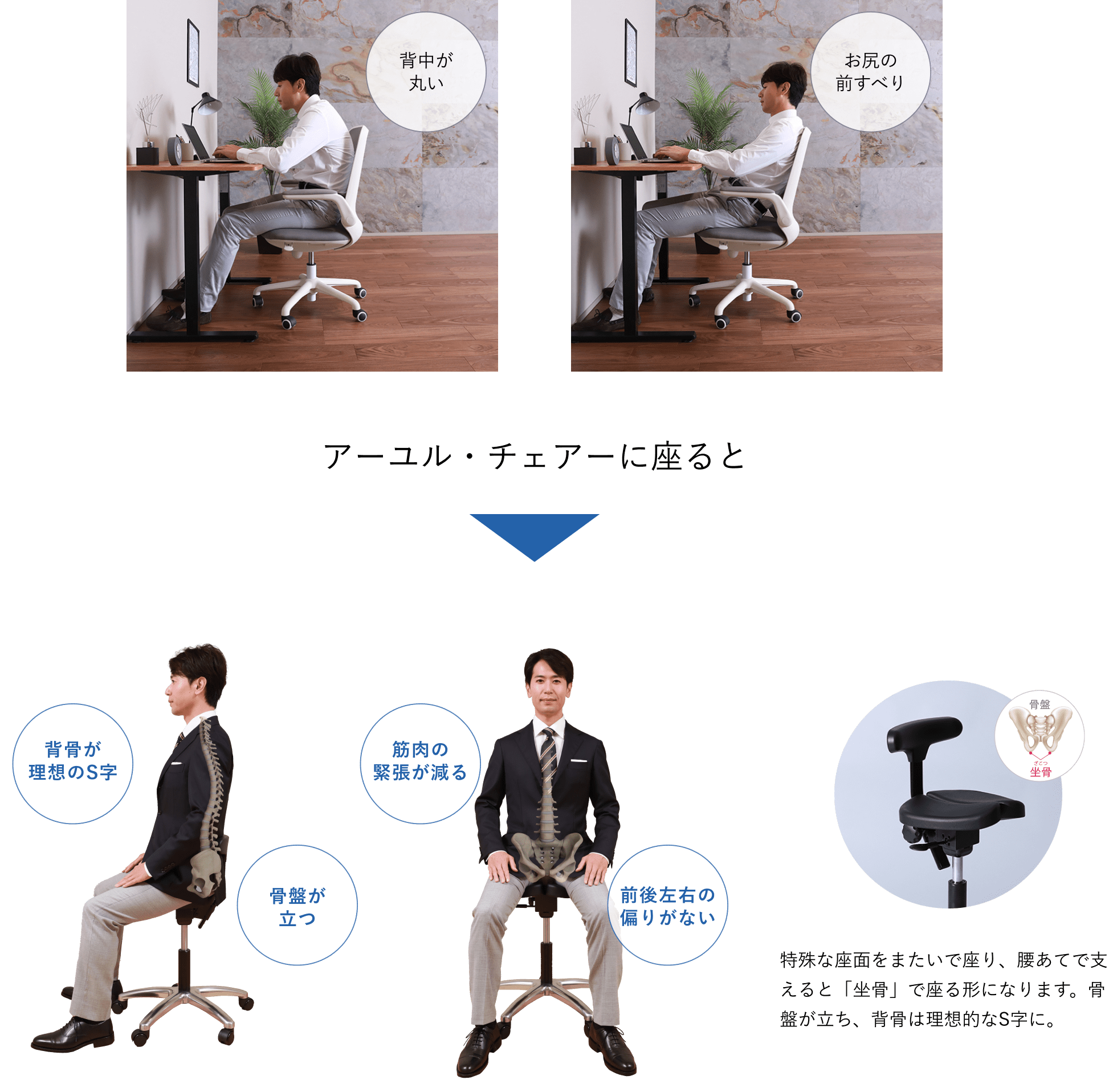 こんな座りかた、していませんか？