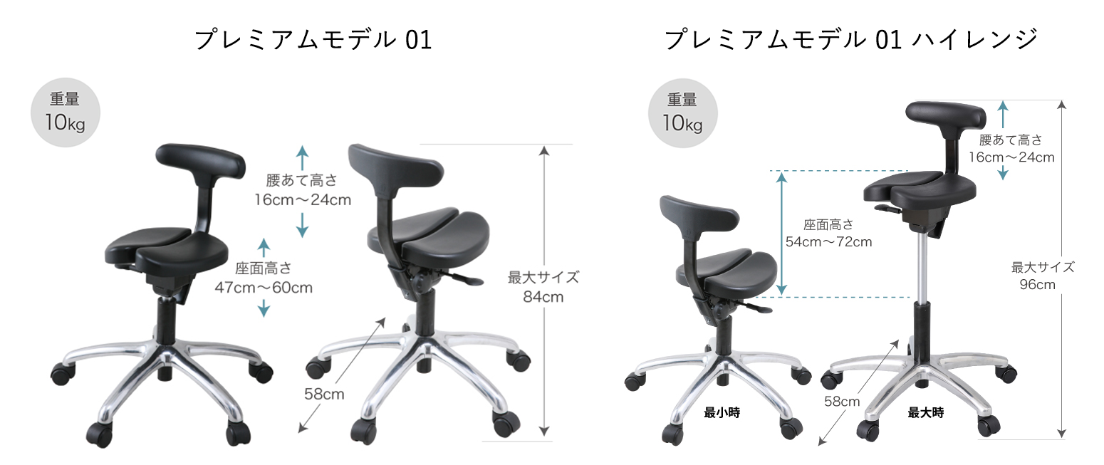 アーユル・チェアー プレミアムモデル 01（ゼロワン） 仕様