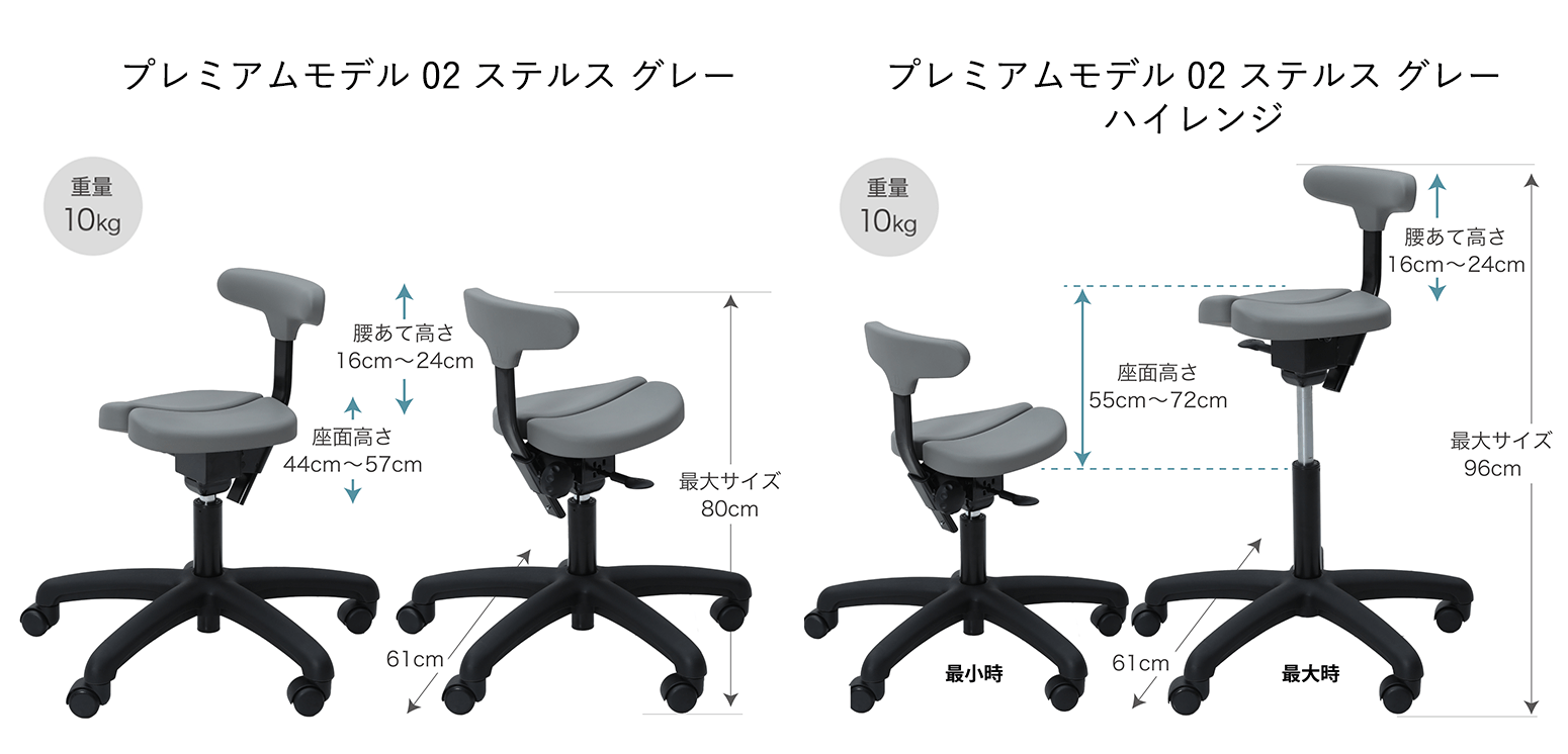 キャスタータイプ プレミアムモデル02 ステルス グレー｜腰痛対策