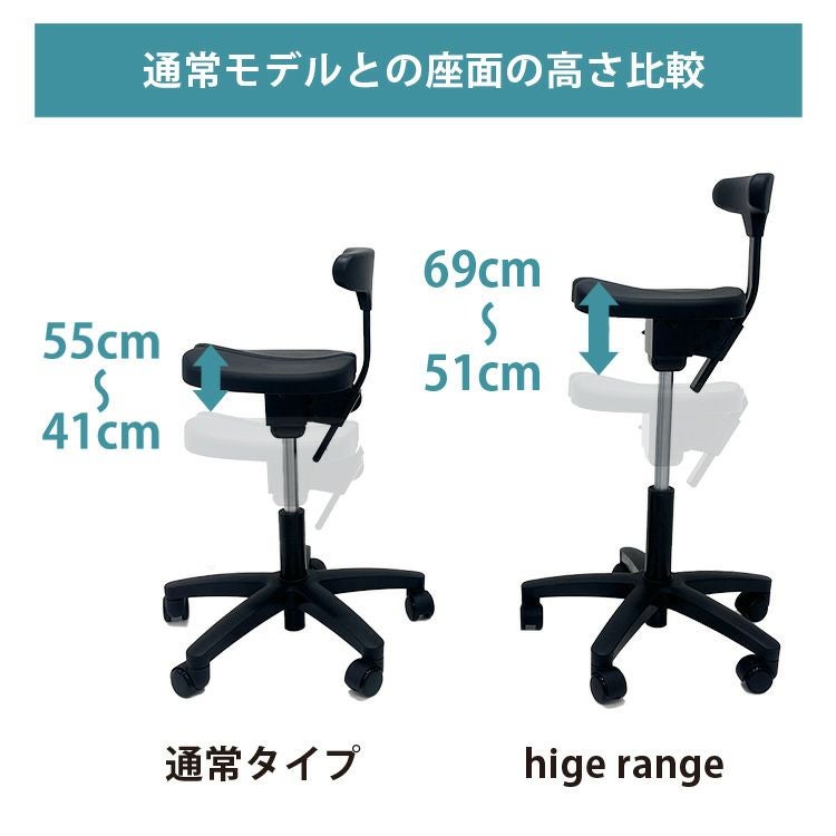 オクトパス ( high range ) | 腰痛対策・姿勢改善椅子、学習椅子（イス